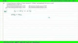 Q68 SHM - JEE ADVANCED EXERCISE