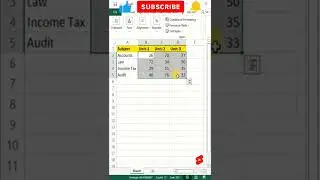 MS Excel New Feature// MS Excel Tips// Colour cell in exel👍🙏