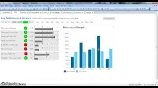QlikView Tutorial | QlikView Objects in MS PowerPoint and Excel