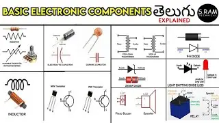 Basic Electronic Components Explained In Telugu || S.RAM TECHNICAL