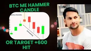 BTC mein invertedhammer candle ki best strategy for beginners 2025