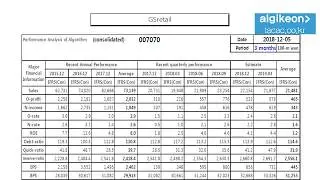 GSretail 007070 Algorithm Investment Report