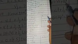 Class 9th physics numerical example 2.5 by Attaullah Hashmi 