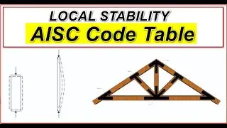 23- Local Stability Code Table | Stability limits | #Steel_Structures