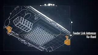 What Makes an Iridium NEXT Satellite so Unique?