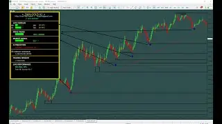 ZAIN GOLD V2: The Best Binary Options Strategy for MT5 🎯 (Live Trading)