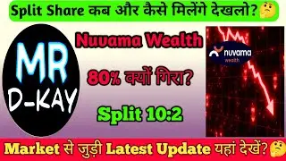 nuvama wealth management share latest news | Nuvama Wealth Split News, Nuvama Share Latest News