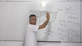 פתרון בגרות 481 קיץ 2019 מועד א שאלה 6-חקירת פונקציה רציונלית.
