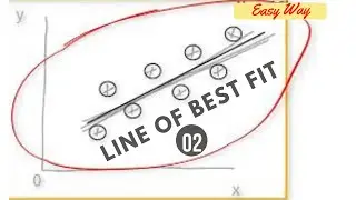 What is line of best fit | line of best fit | line of best fit equation |In Hindi | By Neeraj Sharma