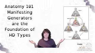 [Controversial] Manifesting Generator is not a Subtype