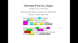 Giovanni Pascoli, 
