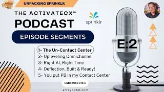 The Un-Contact Center - Sprinklr