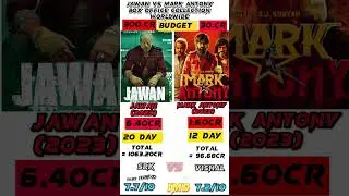 20 day worldwide box office collection Jawan vs mark antony comparison #jailer #srk #jawan #shorts