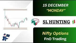 Live Trade Analysis | SL Hunting Strategy | Option Buying | Mayank's Mindset #nifty50  #banknifty