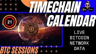 Timechain Calendar: Your One-Stop Dashboard for Bitcoin Network Data