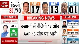 Delhi Assembly Election Result: रुझानों में बीजेपी 17 और AAP 13 सीट पर आगे | BJP | AAP | Congress