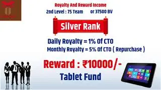 YOUTAG business plan hindi me  mobile no.8417937646