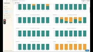 MailMonitor Inbox Intelligence & Deliverability Insights | Watch a Free Demo