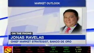 Market Outlook with Jonas Ravelas