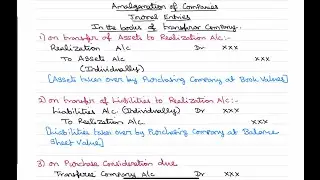 Amalgamation of Companies | Journal Entries | CA Intermediate | CA Final | CMA Final | Accounting