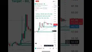 OpenCampus price PREDICTION: Make QUICK profits within MINUTES #crypto #cryptocurrency #trending