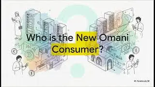 Oman Changing Consumer Landscape & Digital Transformation