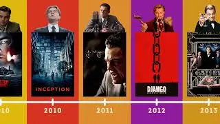 Leonardo DiCaprio's Filmography