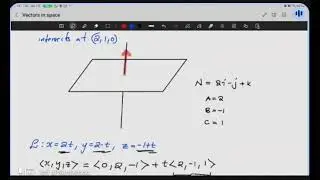 Finding the equation of a plane #examples 
