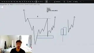 My Strategy (Part 1)