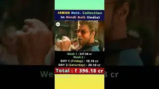 jawan day 11 Box office collection #shortsfeed #short
