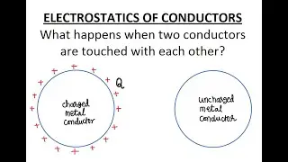 Why does charge flow from one conductor to other?