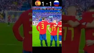 Spain VS Russia 2018 FIFA World Cup Round of 16 Highlights #youtube #shorts #football