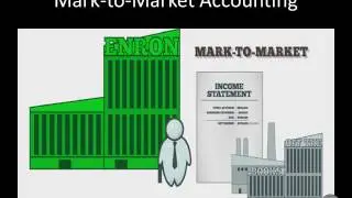 Enron Scandal Presentation