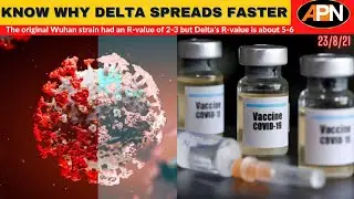 Know Why Delta Variant Spreads Faster Than Wuhan Wuhan Strain? Covid-19 News - Vaccination