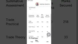 ITI  ka ￼ result kese Dekhe #Motya610#ITI #ncvtmis #youtubeshorts #shortsvideo