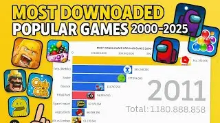 Most Downloaded Popular Games From 2000 to 2025 - Real-Time Databases