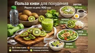 КАК ПОХУДЕТЬ ?ЧТО ЕСТЬ ЧТОБЫ ПОХУДЕТЬ МЕНЮ НА ДЕНЬ #здоровье #похудение #еда #меню