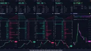 🔴 Live Hot Stocks Level 2 ($TSLA $AMC $GME $BB $DOGE) Jul 21, 2021 Orderbook + 1 Minute Graph