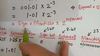 floating point representation 32 bit using value    0.15625