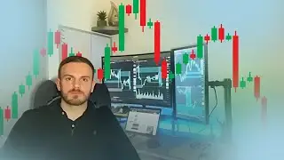 risk sentiment in forex part (1)