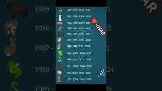 Соли т чияй ?