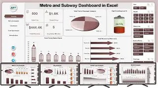 Metro and Subway Dashboard in Excel