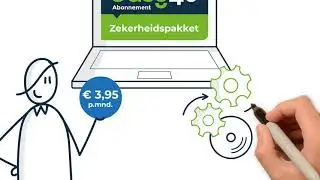 Een voorbeeld van de prijsopbouw van een laptop met Easy4u!