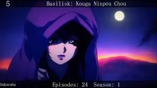[Sakubara] Top 10 Swordsmen Anime [Hd]