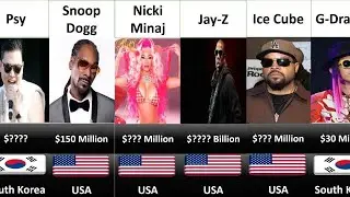 Richest Rapper 2023. Top 50 Richest Rapper in the World.