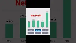 Trident limited latest news today . Stock Market Coin 🪙