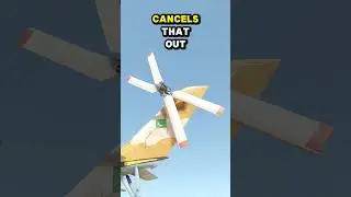 Why Do Helicopters Have Tail Rotors?