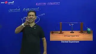 1 Oersted Experiment