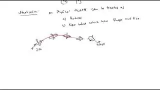 Particle Vs Rigid Body Assumption