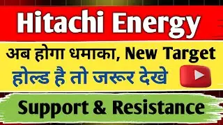 hitachi energy share latest news / hitachi energy share analysis / share news today / share target /
